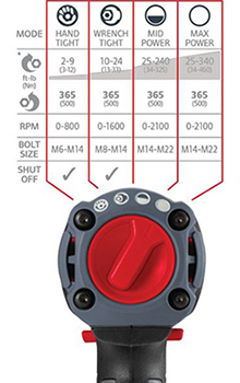 Ingersoll-rand w5132 specs diagram